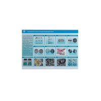 Стенд-планшет светодинамический «Изучение систематики и номенклатуры микроорганизмов» - «globural.ru» - Салават