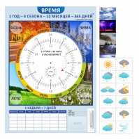 Стенд "Время" - «globural.ru» - Салават