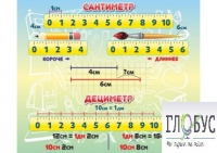 Стенд "Сантиметр" - «globural.ru» - Салават
