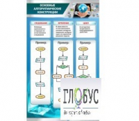 Стенд "Основные алгоритмические конструкции" - «globural.ru» - Салават