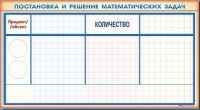Фрагмент (демонстрационный) маркерный "Постановка и решение математических задач" + комплект тематических магнитов - «globural.ru» - Салават