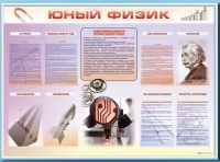 Стенд-уголок "Юный физик" - «globural.ru» - Салават