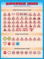 Стенды "Дорожные знаки № 4" - «globural.ru» - Салават