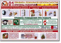 Стенд "Правила пожарной безопасности для школьников". - «globural.ru» - Салават