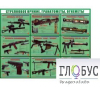 Стенд "Стрелковое оружие, гранатометы, огнеметы" (вариант 2) - «globural.ru» - Салават
