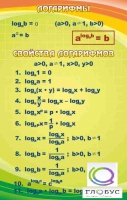Стенд "Логарифмы" - «globural.ru» - Салават