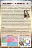 Стенд "Московское княжество" - «globural.ru» - Салават