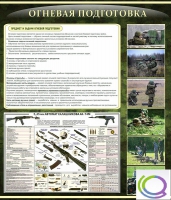 Стенд "Огневая подготовка" (вариант 3) - «globural.ru» - Салават