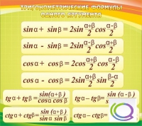 Стенд "Тригонометрические формулы" - «globural.ru» - Салават