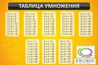 Стенд "Таблица умножения" (вариант 1) - «globural.ru» - Салават
