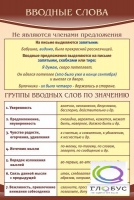 Стенд "Вводные слова" - «globural.ru» - Салават