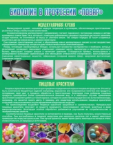 Стенд "Биология в профессии повар" - «globural.ru» - Салават
