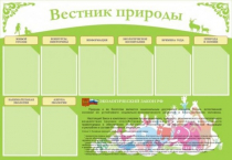 Стенд "Вестник природы" (вариант 4) - «globural.ru» - Салават