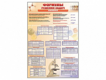 Стенд "Формулы для решения задач по химии" - «globural.ru» - Салават