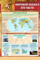 Стенд "Мировой океан и его части" - «globural.ru» - Салават