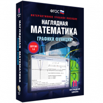 Наглядная математика. Графики функций - «globural.ru» - Салават