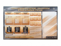Электромеханический стенд "Термодинамические процессы в идеальных газах" с маркерными полями - «globural.ru» - Салават