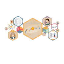 «Стендум - Физика» - набор информационно-методических панелей (14 шт.) - «globural.ru» - Салават