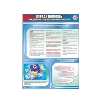 Стенды "Первая помощь при дорожно-транспортном происшествии" - «globural.ru» - Салават