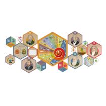 «Стендум - Биология» - набор информационно-методических панелей (18 шт.) - «globural.ru» - Салават