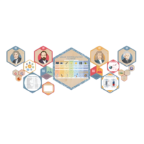 «Стендум - Физика» - набор информационно-методических панелей (19 шт.) - «globural.ru» - Салават