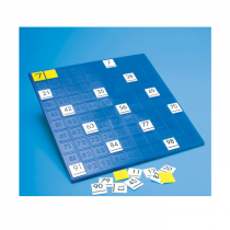 Сотенная доска - «globural.ru» - Салават