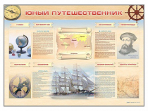 Стенд-уголок "Юный путешественник" - «globural.ru» - Салават