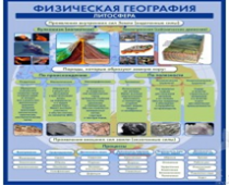 Стенд "Физическая география. Литосфера" (вариант 2) - «globural.ru» - Салават