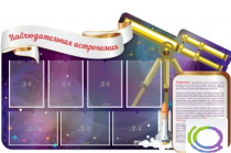 Стенд "Наблюдательная астрономия" - «globural.ru» - Салават