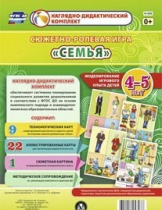 Сюжетно-ролевая игра "Семья" для детей 4-5 лет - «globural.ru» - Салават