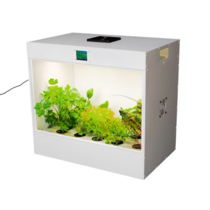 Агрокласс. Агролаборатория ECOBOX ED - «globural.ru» - Салават