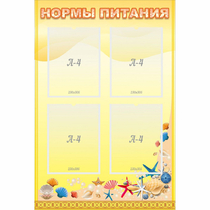 Стенд "Нормы питания" - «globural.ru» - Салават