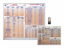 Интерактивный стенд "Международная система единиц. Физические постоянные. Приставки" адаптивный, с сенсорным пультом управления и планшетом со шрифтом Брайля (физика) - «globural.ru» - Салават