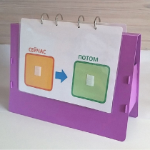 Флипчарт "СЕЙЧАС - ПОТОМ" - «globural.ru» - Салават