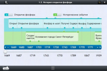 Интерактивные курсы. Химия 9 класс. Расширенный - «globural.ru» - Салават