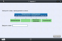Интерактивные курсы. Обществознание 6 классы. Базовый - «globural.ru» - Салават