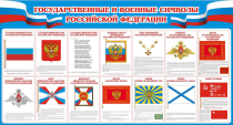 Стенд "Государственные и военные символы РФ" - «globural.ru» - Салават