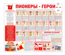 Тематический стенд "Пионеры-герои" - «globural.ru» - Салават