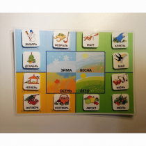 Пособие "Времена года" - «globural.ru» - Салават