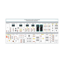 Типовой комплект учебного оборудования «Электрические машины» исполнение стендовое, модульное - «globural.ru» - Салават