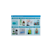 Стенд-планшет светодинамический «Изучение сердечно-сосудистых веществ» - «globural.ru» - Салават