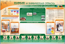 Стенд-уголок "Химия и химическая отрасль Российской Федерации" - «globural.ru» - Салават
