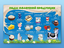 Электрифицированный стенд "Виды молочной продукции" - «globural.ru» - Салават