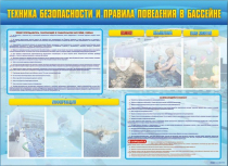 Стенд-уголок "Техника безопасности и правила поведения в бассейне" - «globural.ru» - Салават