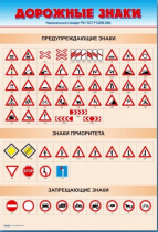 Стенды "Дорожные знаки № 1" - «globural.ru» - Салават