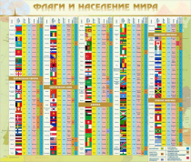 Стенд "Флаги и население мира" (вариант 2) - «globural.ru» - Салават