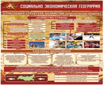 Стенд "Социально-экономическая география. Отраслевая структура хозяйства" - «globural.ru» - Салават