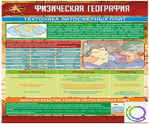 Стенд "Физическая география. Тектоника литосферных плит" - «globural.ru» - Салават