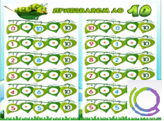 Стенд "Прибавляем до 10" - «globural.ru» - Салават