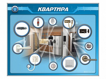Панель-тренажер "Квартира" для реабилитации функций верхних конечностей - «globural.ru» - Салават